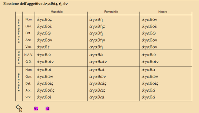 Descrizione dell'immagine