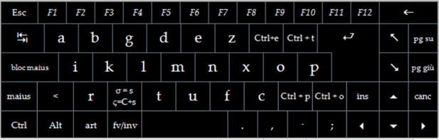 Descrizione dell'immagine