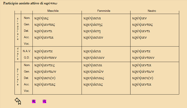 Descrizione dell'immagine