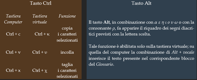 Descrizione dell'immagine